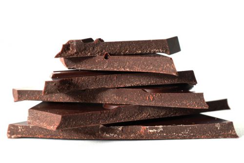 一日のチョコレート消費量