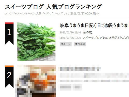 スイーツブログ1位、ありがとうございます!