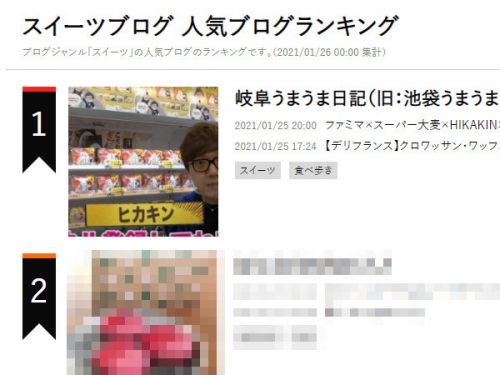 スイーツブログ1位、ありがとうございます!