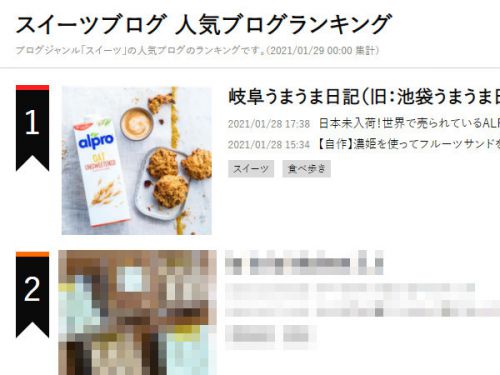スイーツブログ1位、ありがとうございます!