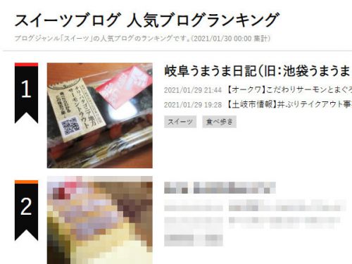 スイーツブログ1位、ありがとうございます!