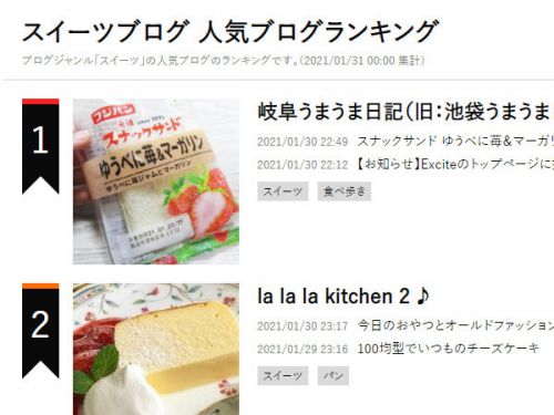 スイーツブログ1位、ありがとうございます!