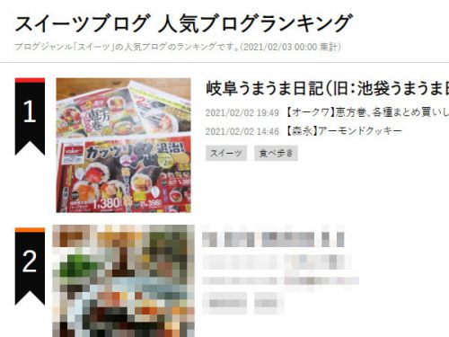 スイーツブログ1位、ありがとうございます!