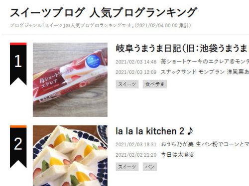 スイーツブログ1位、ありがとうございます!