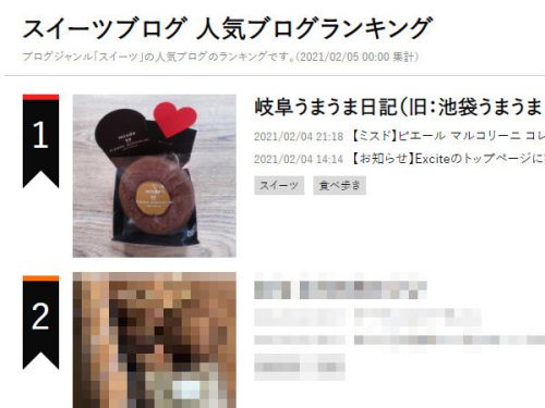 スイーツブログ1位、ありがとうございます!