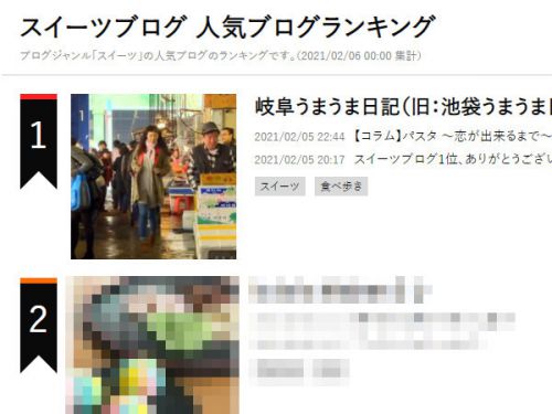 スイーツブログ1位、ありがとうございます!