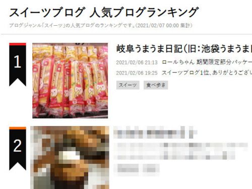 スイーツブログ1位、ありがとうございます!