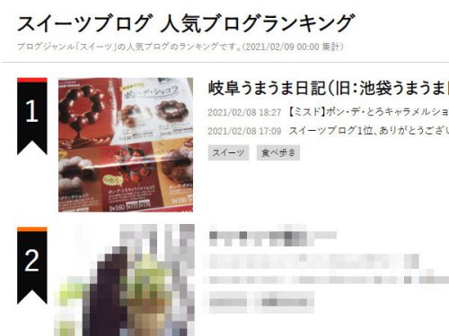 スイーツブログ1位、ありがとうございます!