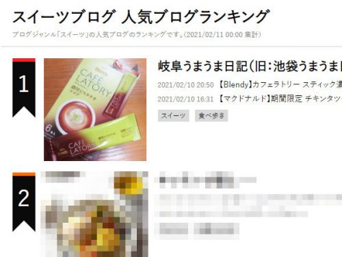 スイーツブログ1位、ありがとうございます!