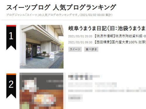 スイーツブログ1位、ありがとうございます!