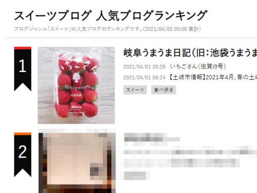 スイーツブログ1位、ありがとうございます!