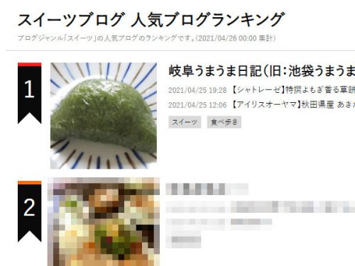 スイーツブログ1位、ありがとうございます!