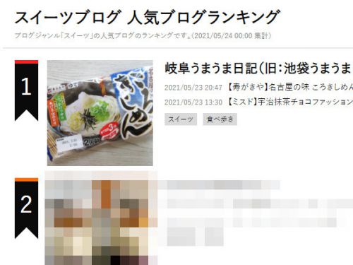 スイーツブログ1位、ありがとうございます!
