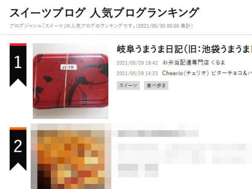 スイーツブログ1位、ありがとうございます!