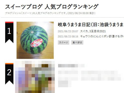 スイーツブログ1位、ありがとうございます!