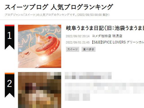 スイーツブログ1位、ありがとうございます!